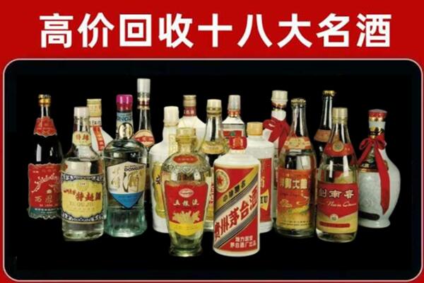 阳江回收铁盖茅台酒